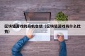 区块链游戏的商机包括（区块链游戏有什么优势）