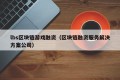 lbs区块链游戏融资（区块链融资服务解决方案公司）