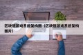 区块链游戏系统架构图（区块链游戏系统架构图片）